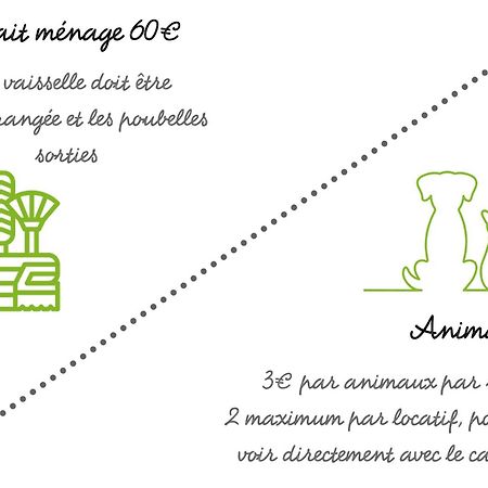 Camping Onlycamp Du Moulin Clisson Kültér fotó